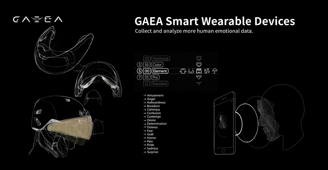 What Is GAEA Doing for Humanity?_gaea的deep training on-chain-CSDN博客
