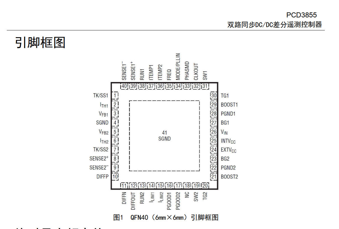 替代LT3855双通道多相差分遥测同步降压器_计算机系统