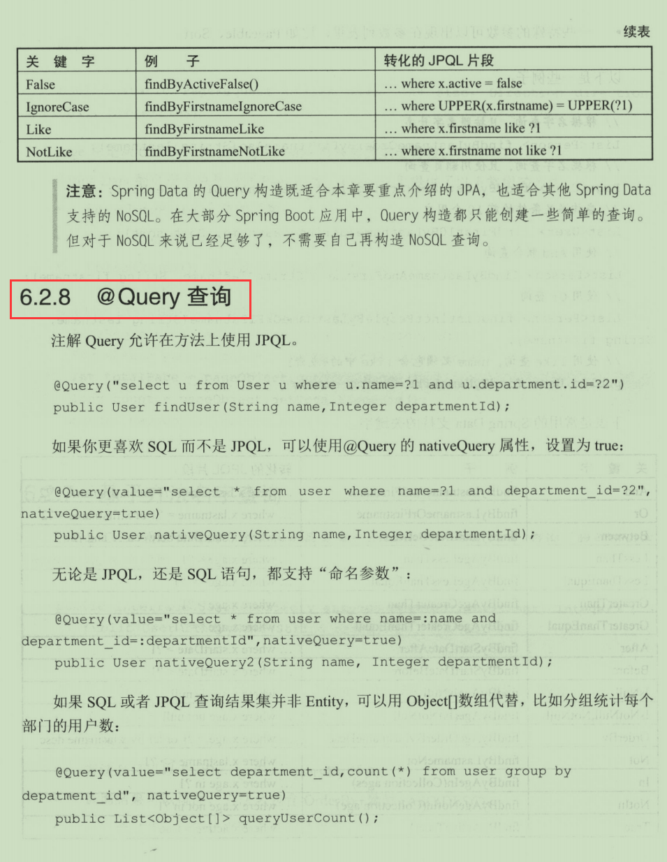 收割！熬到P7架构师无偿分享SpringBoot精髓万字笔记