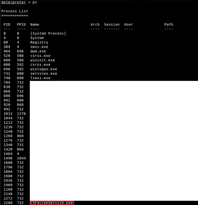 WEB渗透免杀篇-cshot远程shellcode