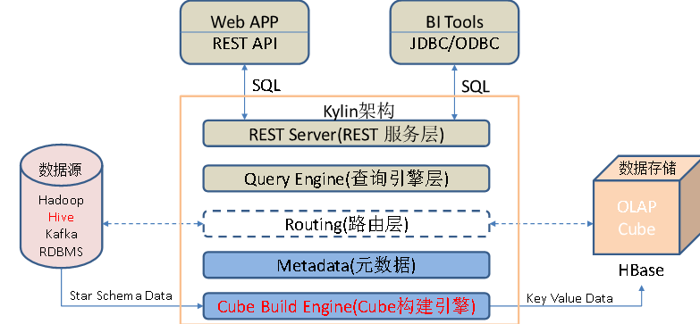 image-20221006162334778