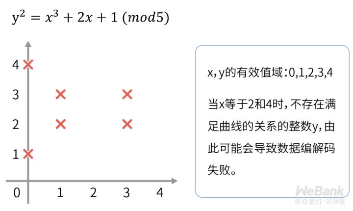 2b717d61a102c9febbb9c136430b2666.png