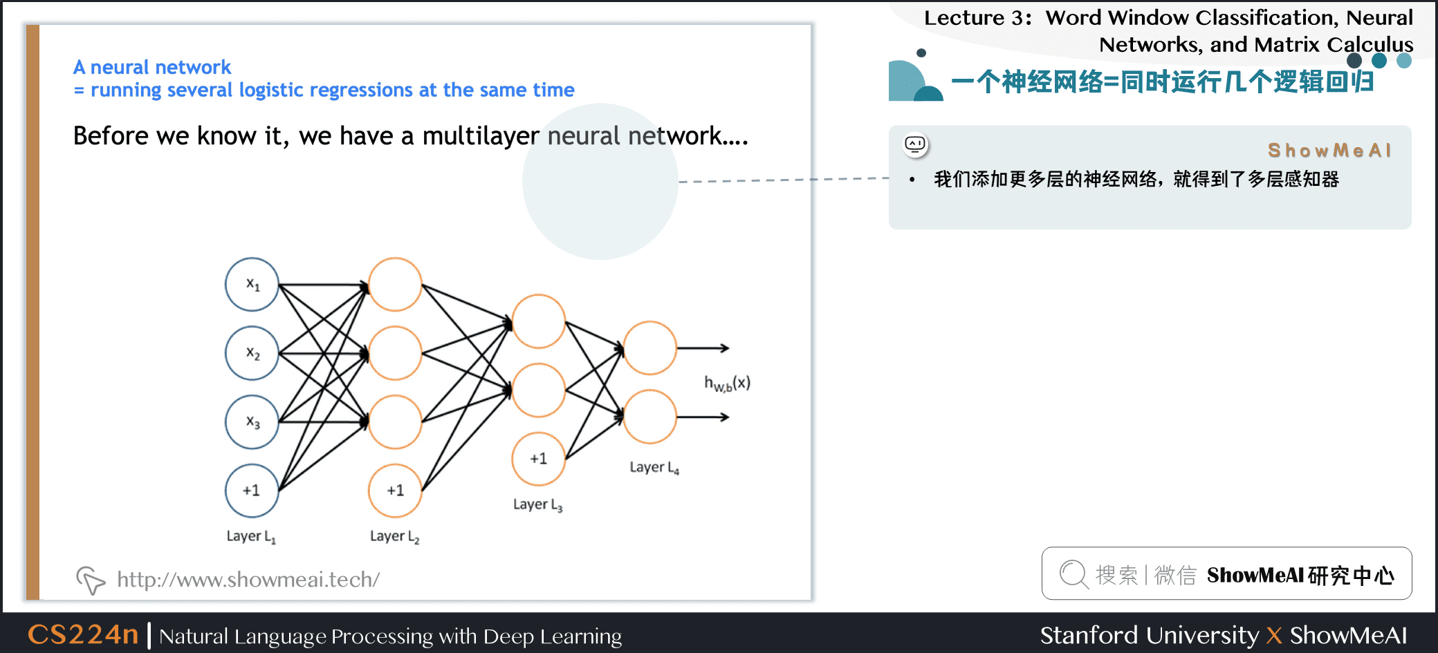 一个神经网络：多个逻辑回归组合