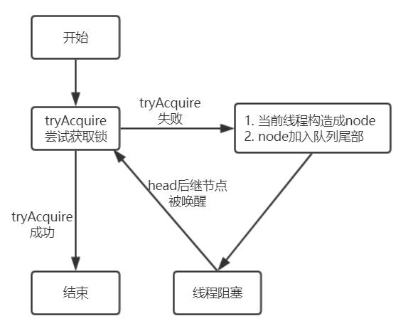 2b74e1f31fd9fa625cc0d547206cd984.png
