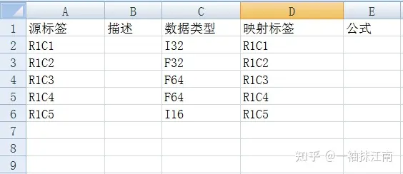 通讯网关软件006——利用CommGate X2OPCUA实现OPC UA访问DDE数据源