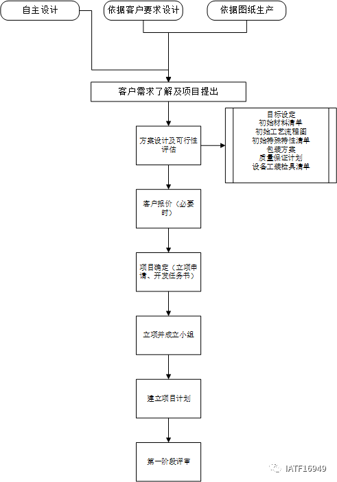 2b78d8aa21243a9df69978db50bd704d.png