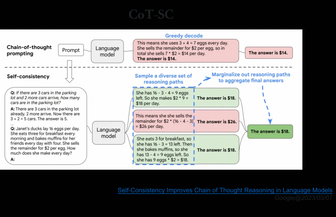 AI Agent技术的最新进展与改变世界的典型项目巡礼_大模型_11