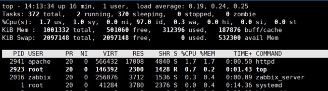 zabbix 安装_安装zabbix