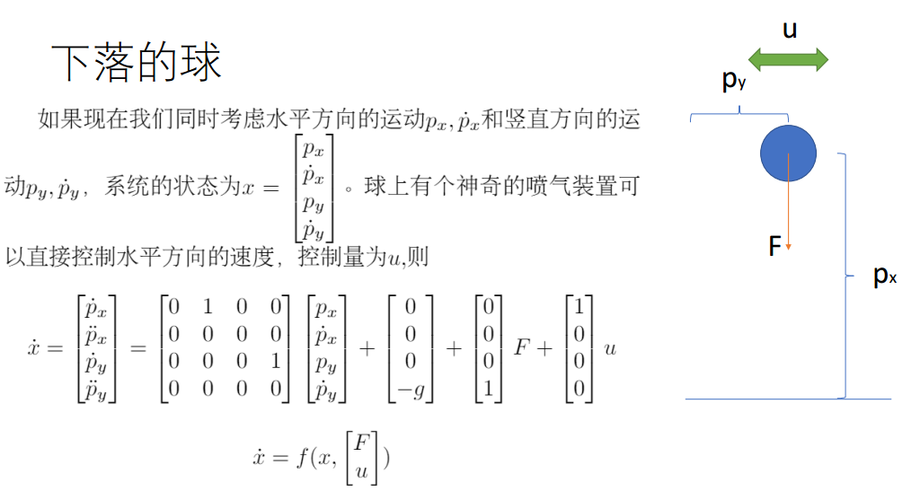 公开课精华 | 机器人的带约束轨迹规划