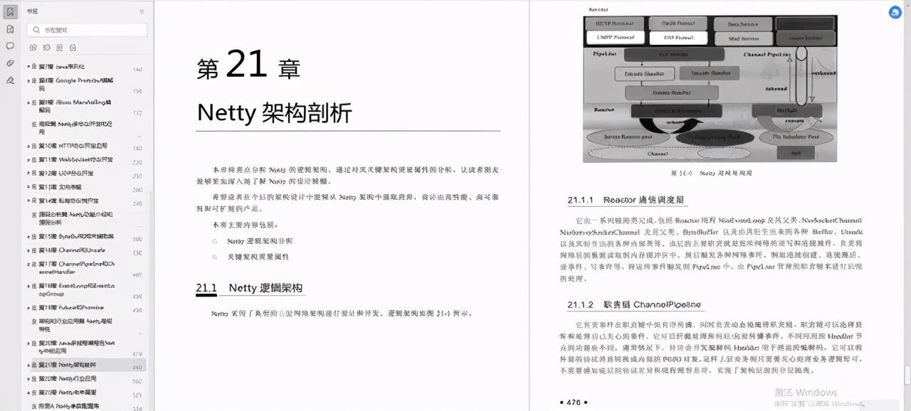 阿里架构师的Java知识地图（28个知识点），让我成了offer收割机