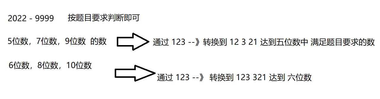 蓝桥杯真题31日冲刺 |第一天