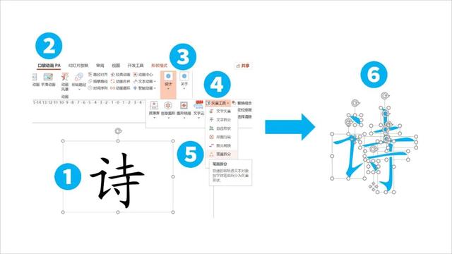 24个笔画顺序表田字格_PPT 笔画书写动画,这样可以快速制作哦-CSDN博客