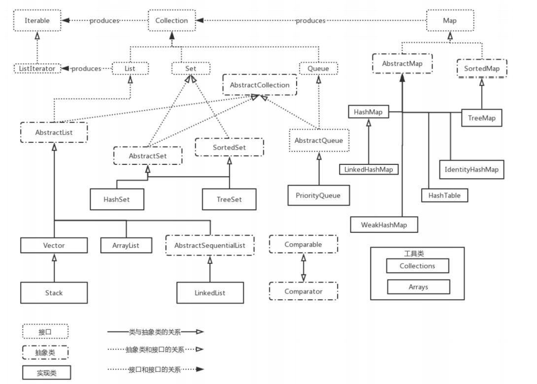 image-20210214222638856