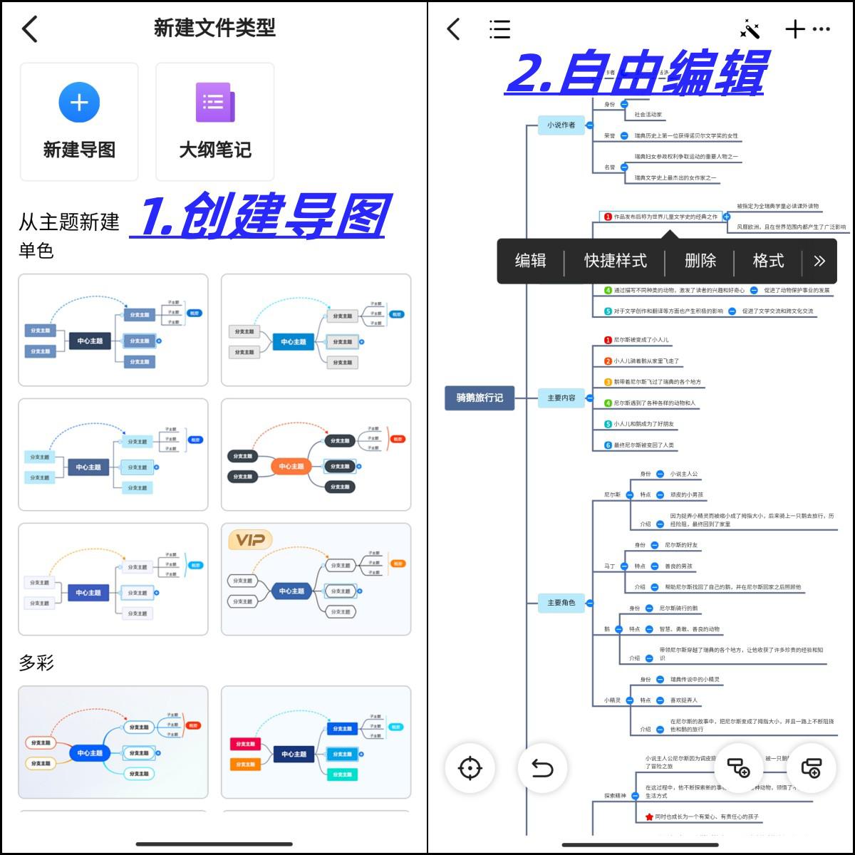 怎么画骑鹅旅行记思维导图？办公常备工具