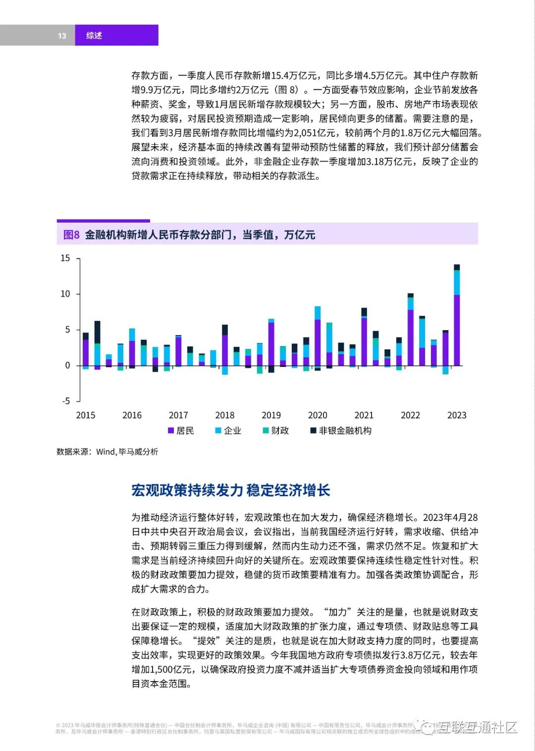 2023年中國銀行業調查報告