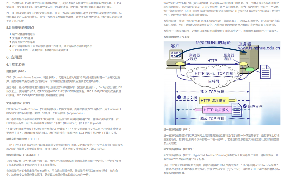 阿里最受追捧的「中高级技术核心」，助我拿下菜鸟offer，附面经