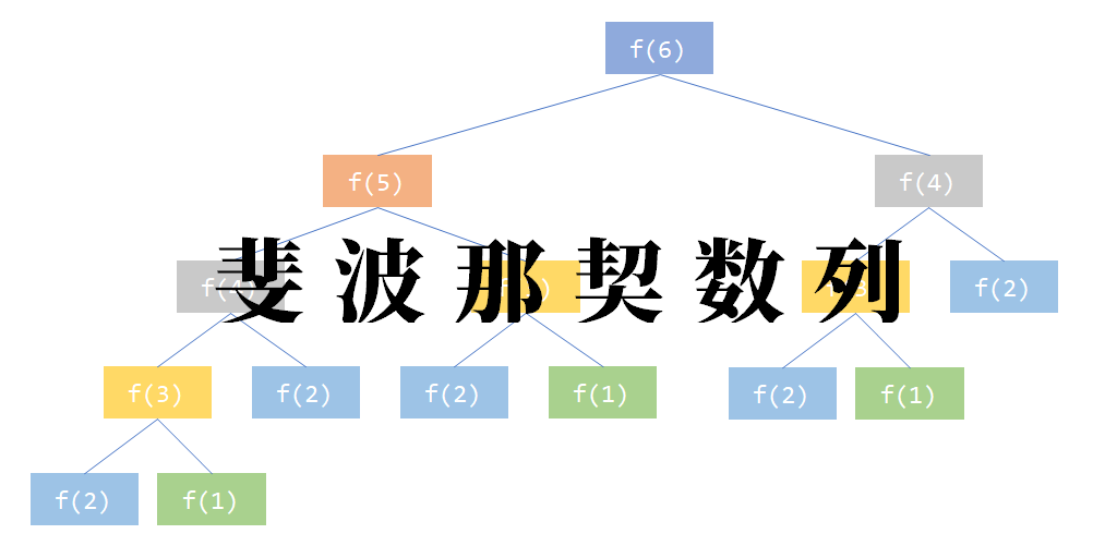 2b9c2d5c257b5b2616a7a90c94d5d085.png