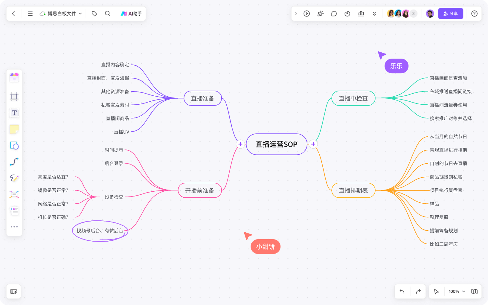 思维导图网页版