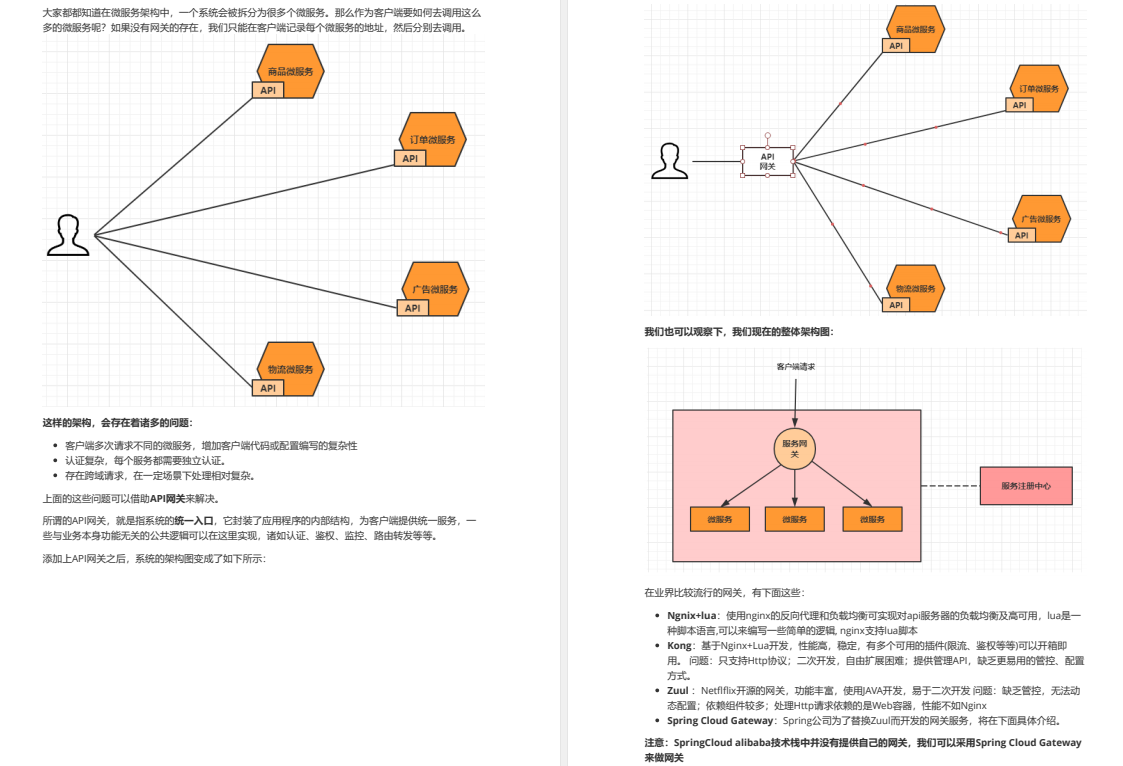 炸了！阿里又一力作上传GitHub，Spring Cloud Alibaba差距不止一点