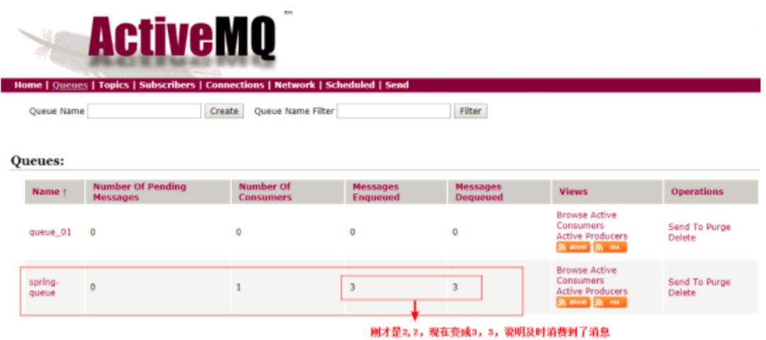 Spring + ActiveMQ 整合实现点对点（point to point）消息发送案例