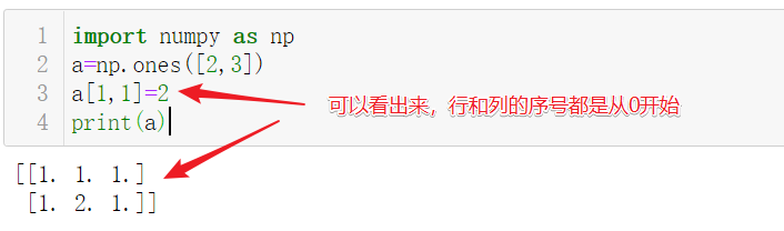 Python中的Numpy_python 銝要umpy-CSDN博客