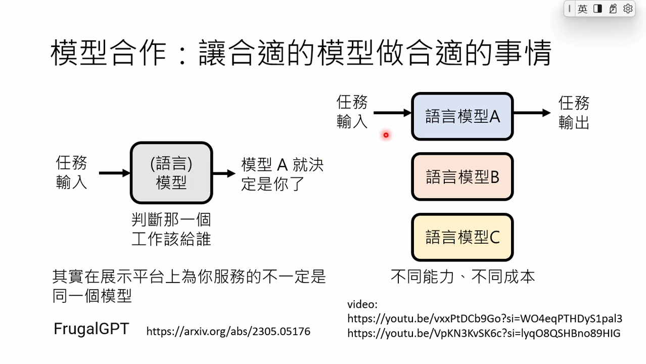 <span style='color:red;'>李</span><span style='color:red;'>宏</span><span style='color:red;'>毅</span>【生成式AI导论 <span style='color:red;'>2024</span>】第5讲 让语言<span style='color:red;'>模型</span>彼此合作，把一个人活成一个团队