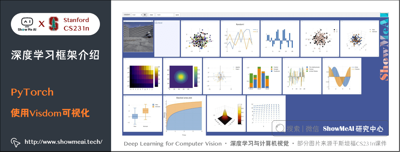 PyTorch; 使用 Visdom 可视化