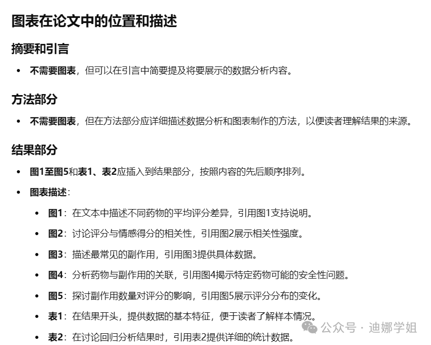  ChatGPT-o1用来进行数据分析，对比效果很惊人！