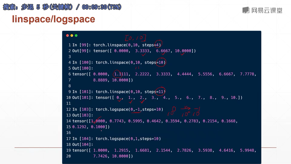 网易云课程 深度学习与pytorch入门实战