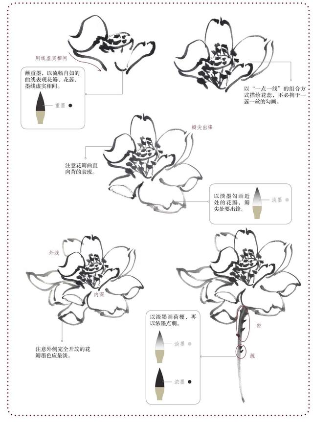 七边形简单画法步骤图零基础国画教程分步骤讲解荷花的画法学会画荷花
