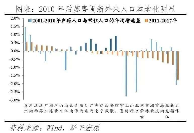 东至县人口多少人口_东至县现在有多少人口(2)