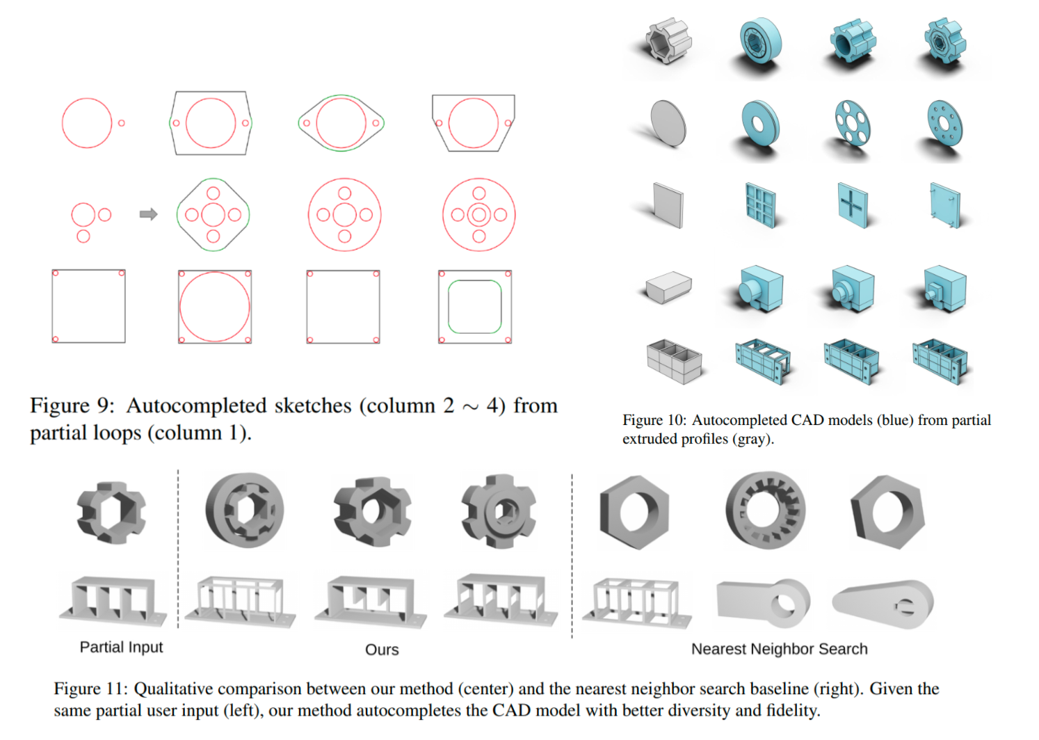 【论文阅读笔记】Hierarchical Neural Coding for Controllable CAD Model Generation