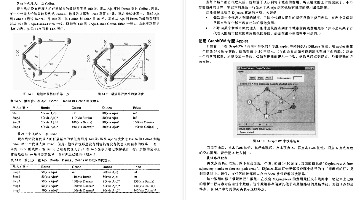 刷完腾讯T4大佬给我的面试必备算法题与数据结构，成功入职阿里