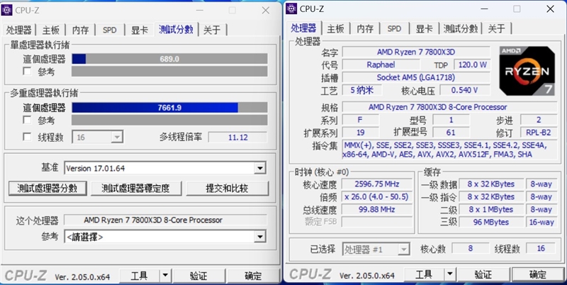 谁更适合搭配甜点显卡？i7-13700KF、锐龙7 7800X3D对比：游戏相当 生产力Intel强了50%