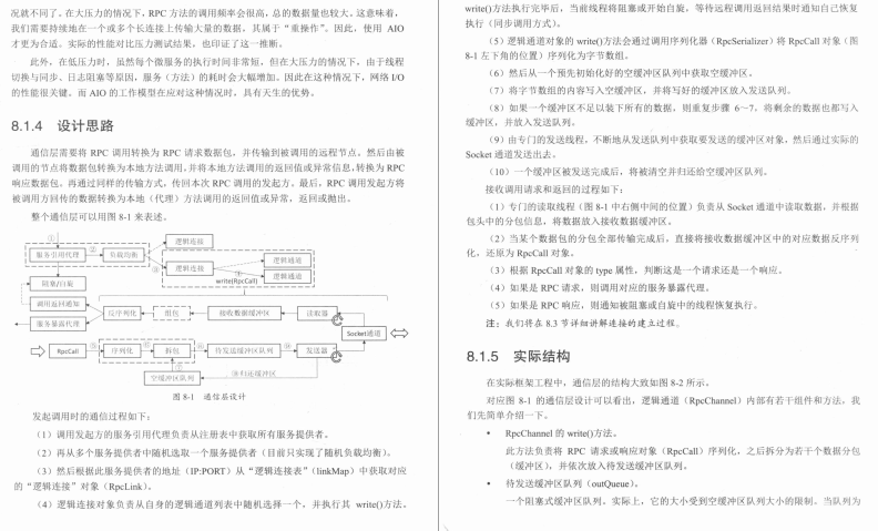 公司一位前阿里P9手写一份Java多线程与Socket实战微服务框架笔记