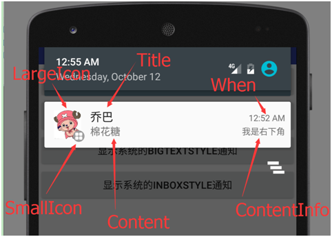 全面解析Notification