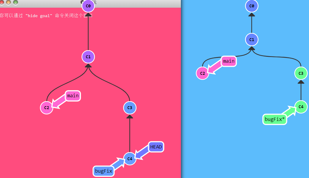 Learn Git Branching 学习笔记（高级篇）_想完成此关,从 Bugfix 分支中分离出 Head 并让其指向一个提交记录 ...