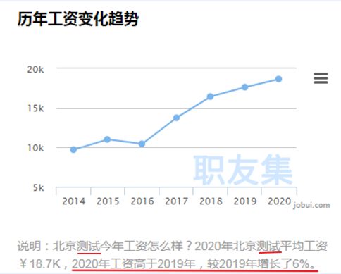 软件测试员比软件开发员要求低些吗？