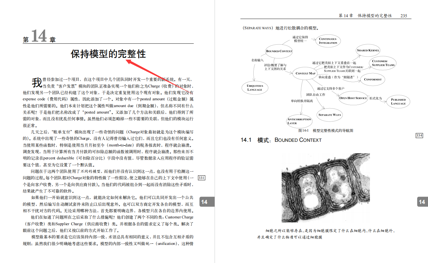 DDD洋葱架构才是 yyds！阿里大牛手记（DDD）领域驱动设计应对之道