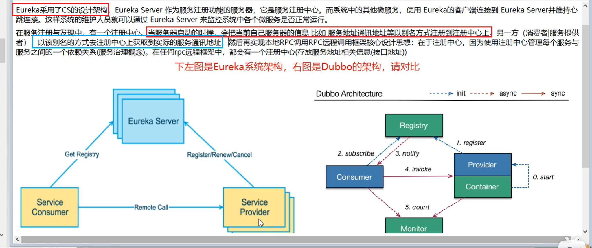 【Springcloud篇】学习笔记二（四至六章）：Eureka、Zookeeper、Consul