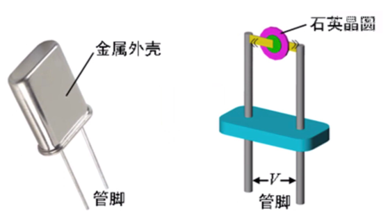 一分钟让你了解芯片工作的心脏——晶振