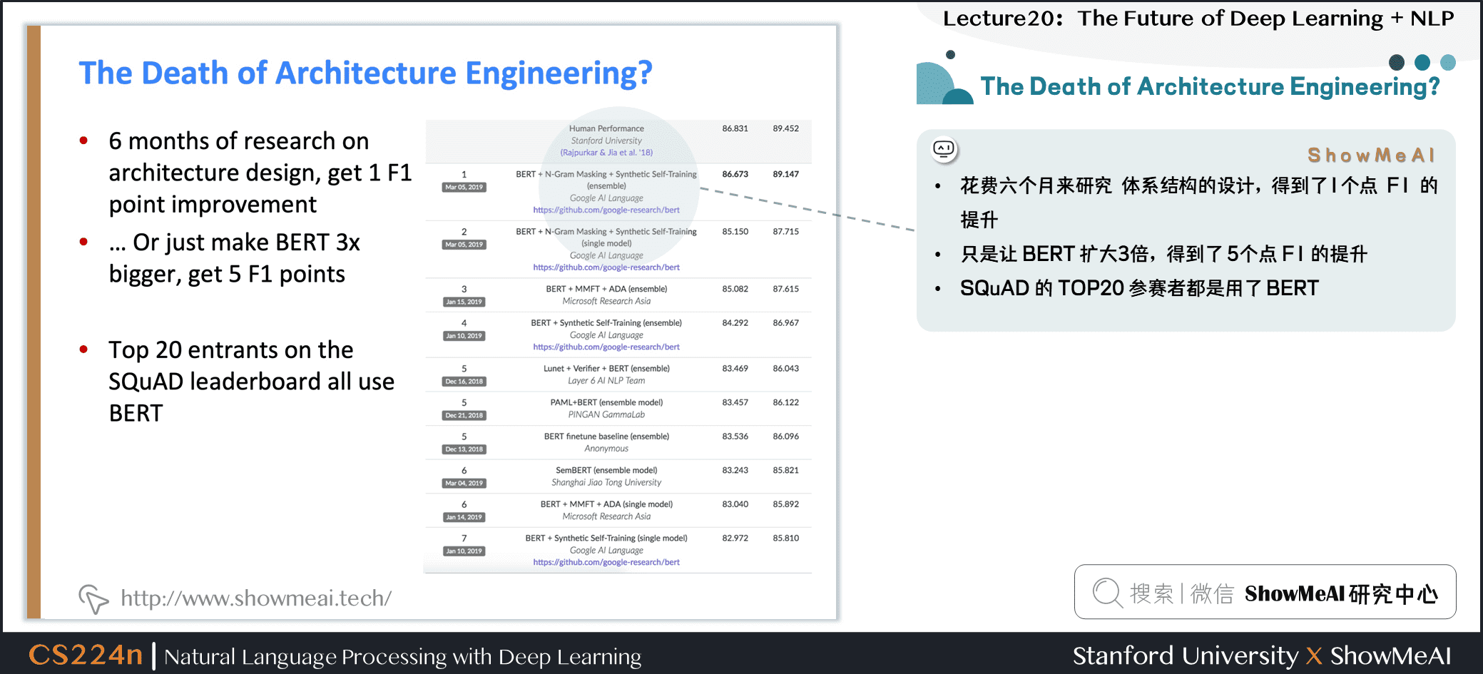 再也不用在神经网络模型设计技巧上反复琢磨？