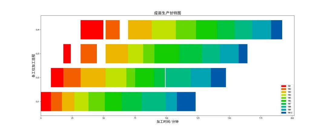 工作女郎电影在线观看免费高清