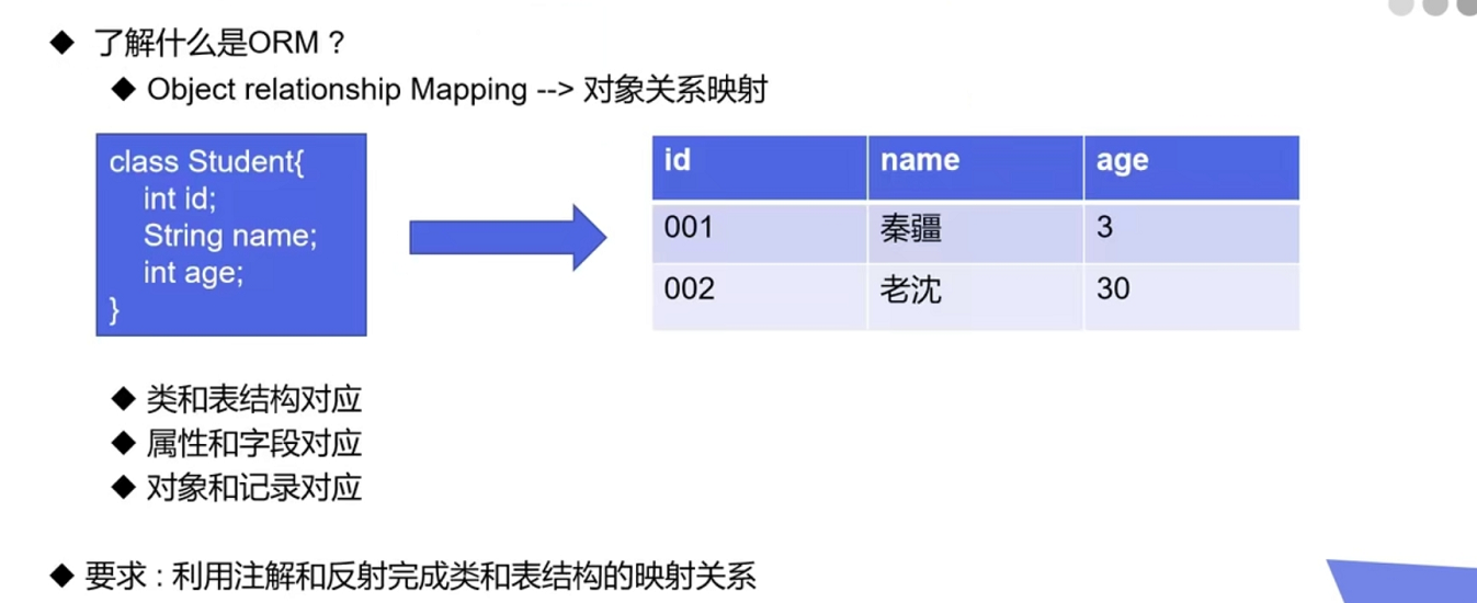 image-20201218031249308