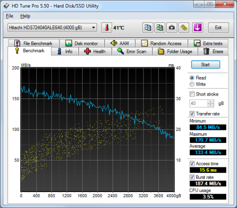 HD Tune Pro