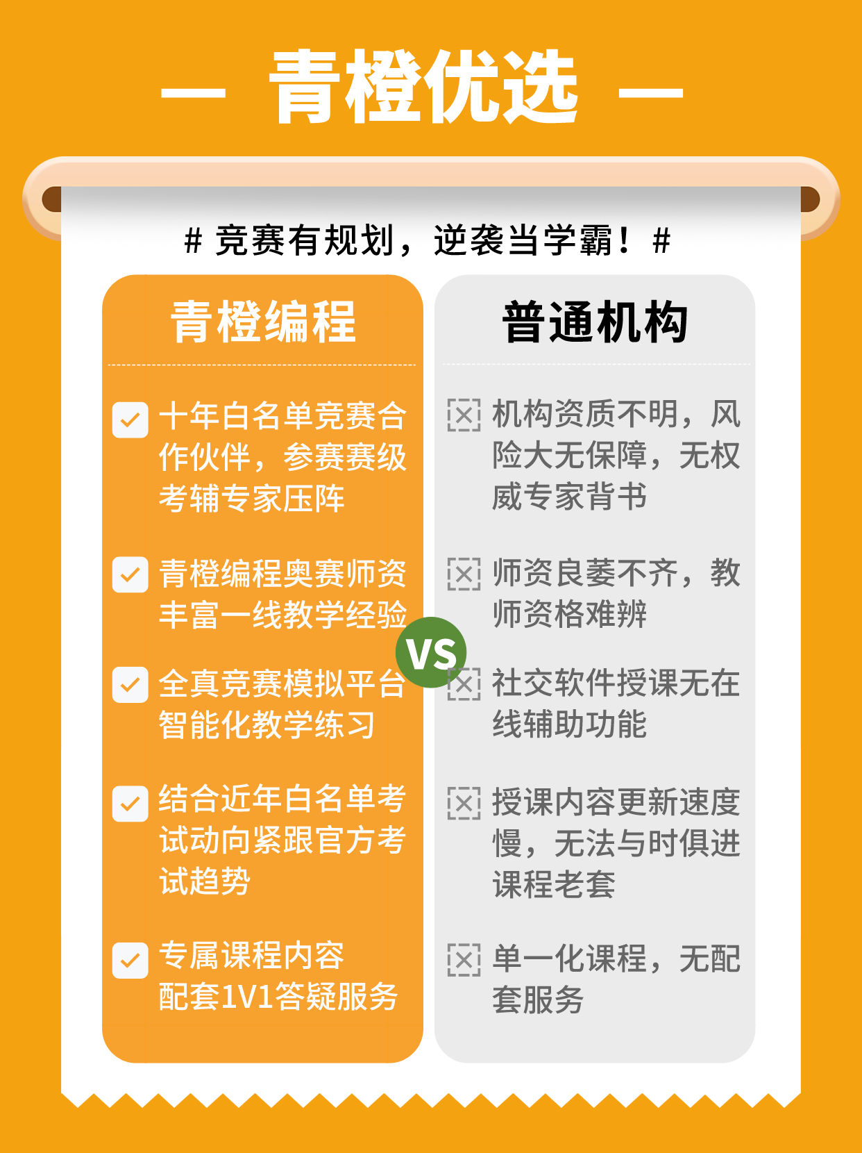 2024年艺术特长生全面取消，新机遇在哪里？插图6