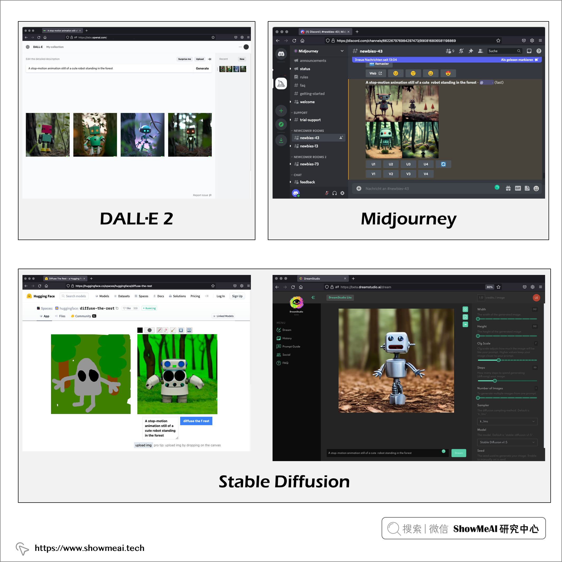 AI绘画提示词创作指南：DALL·E 2、Midjourney和 Stable Diffusion最全大比拼