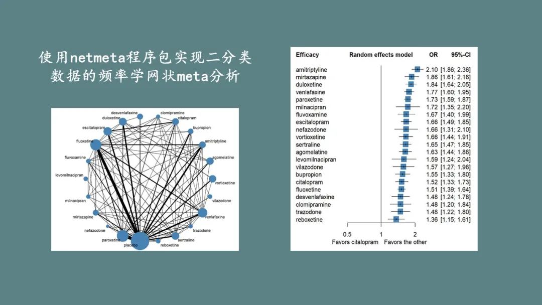 R使用netmeta程序包实现生存数据的频率学网状meta分析