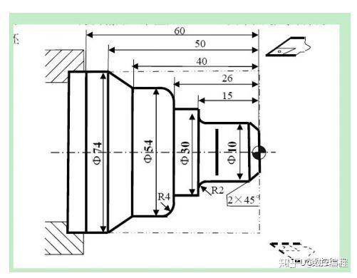 華興數控g71外圓循環編程數控車床手工編程實例講解就是這麼簡單