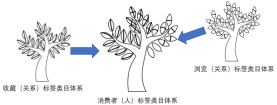 2c07bf462fb0375c0849ab094cdac316.png